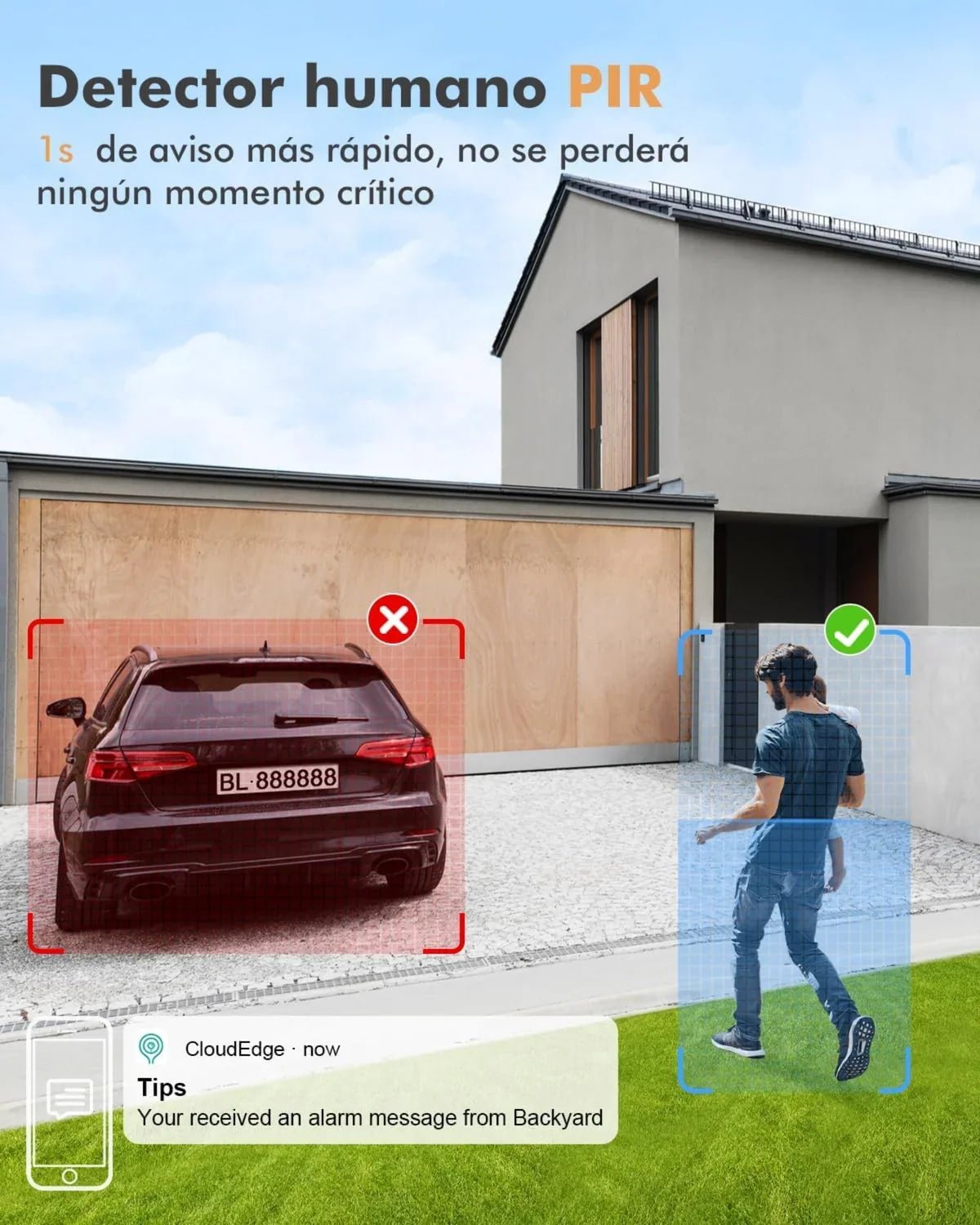 Cámara de Seguridad WhiteCam®️ | 360º 4K Control con Celular - Belezia Femina MX