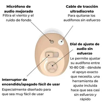 MICRO AUDÍFONOS CIC - CLEAR SOUND™ - Belezia Femina MX