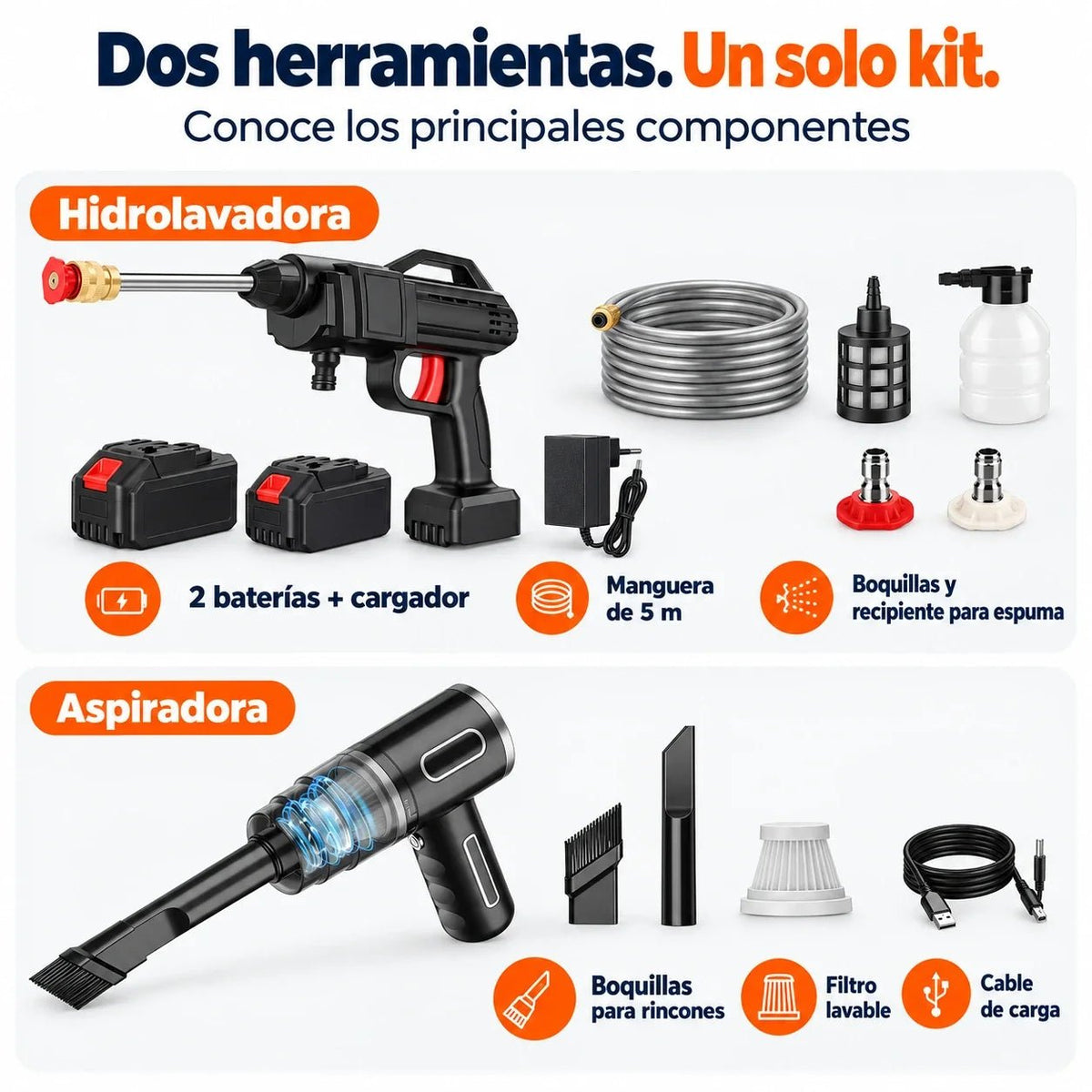 Componentes del kit con dos baterías